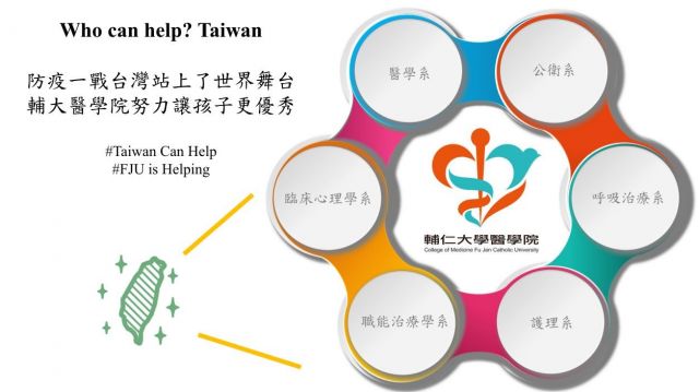  Who can help? Taiwan 防疫一戰台灣站上了世界舞台，輔大醫學院 
