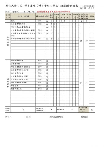 112醫健數據新增必選修科目表_page-0001.jpg